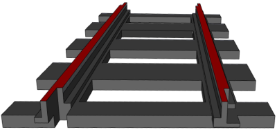 Laufflächen und Stromzuführung 9V System